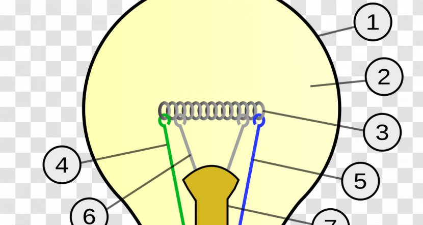 Incandescent Light Bulb Incandescence Lamp Electricity - Cartoon Transparent PNG