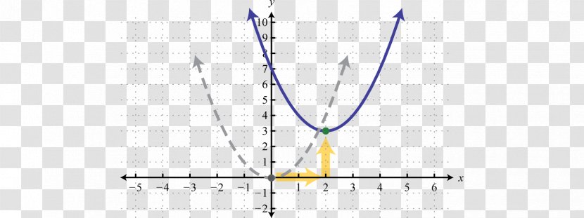 Line Point Angle Diagram - Triangle Transparent PNG