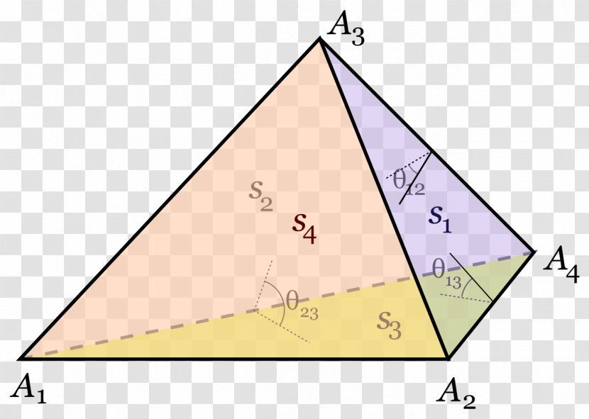 Triangle Tetrahedron Law Of Cosines Geometry - Area Transparent PNG