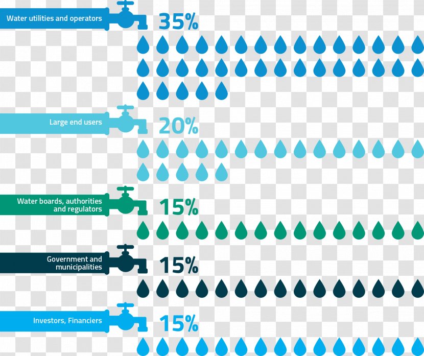 Power & Electricity World Africa 2018 The Water Show Sandton Convention Centre Industry - Green - Merged Graph Transparent PNG