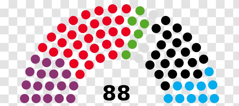 Peruvian General Election, 1990 1985 2006 - Symmetry - Politics Transparent PNG