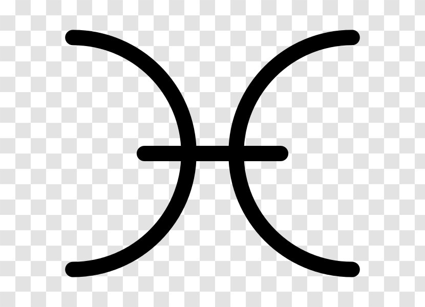 Astrological Sign Zodiac Pisces Aries Cancer Transparent PNG