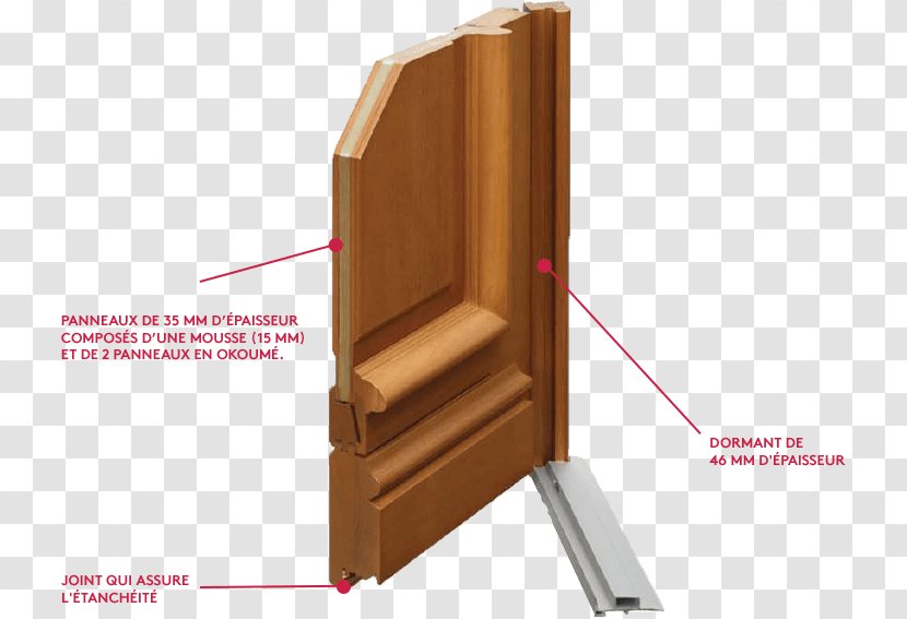 Dormant Wood Door Gasket Frame And Panel - Menuiserie Transparent PNG