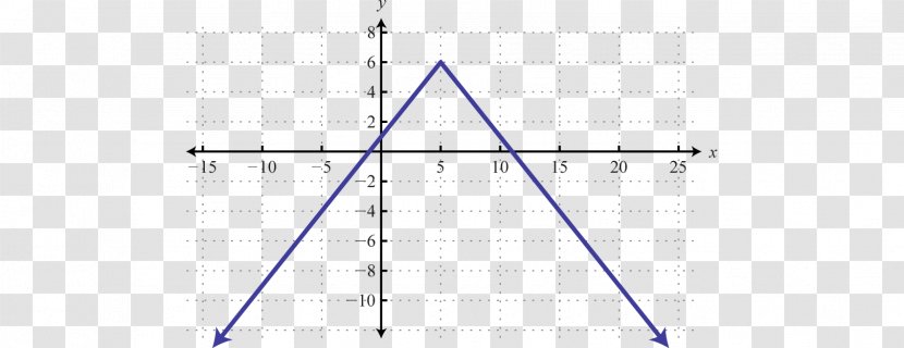 Line Triangle - Graph Transparent PNG