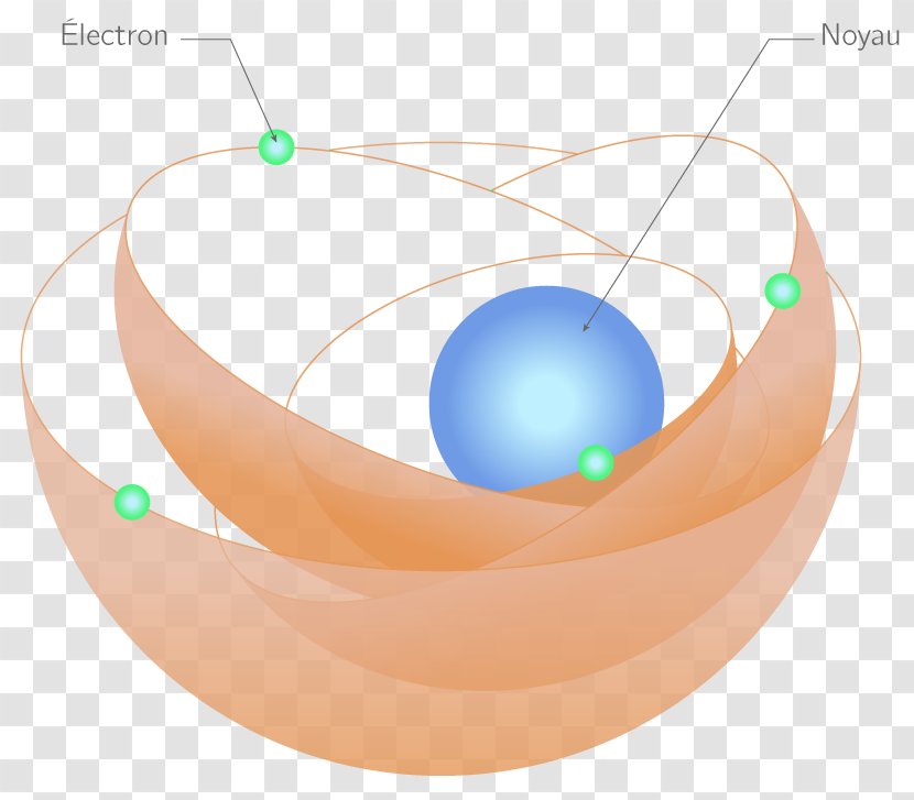 Hydrogen Atom Electron Electric Charge Chemistry - Physics - Electromeacutenager Ornament Transparent PNG