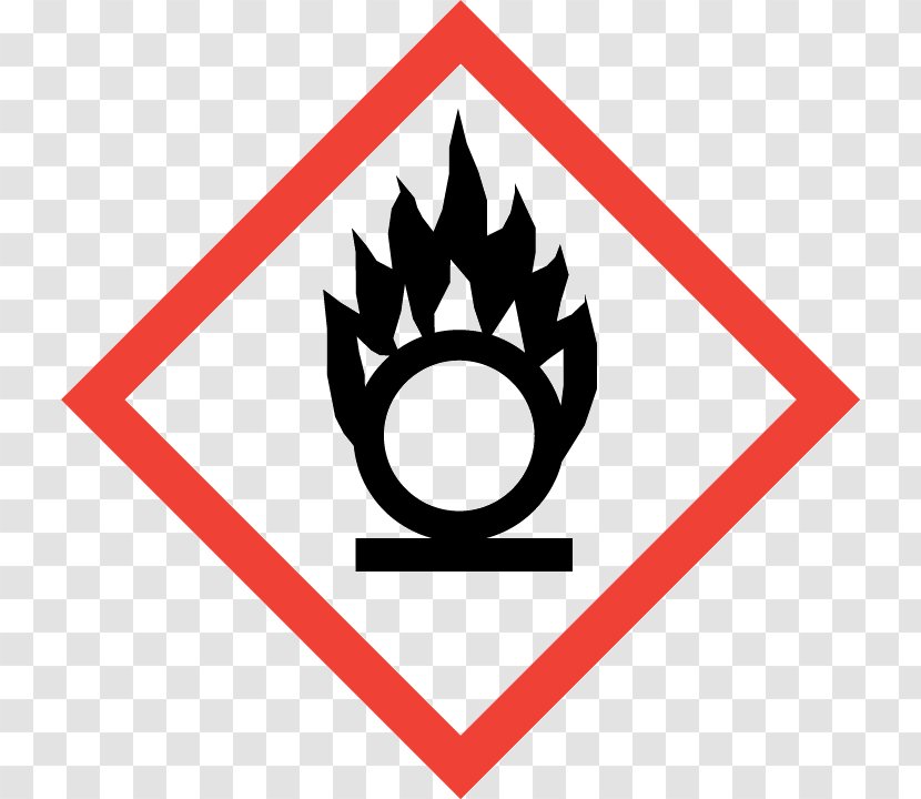 GHS Hazard Pictograms Globally Harmonized System Of Classification And Labelling Chemicals Communication Standard - Occupational Safety Health Transparent PNG