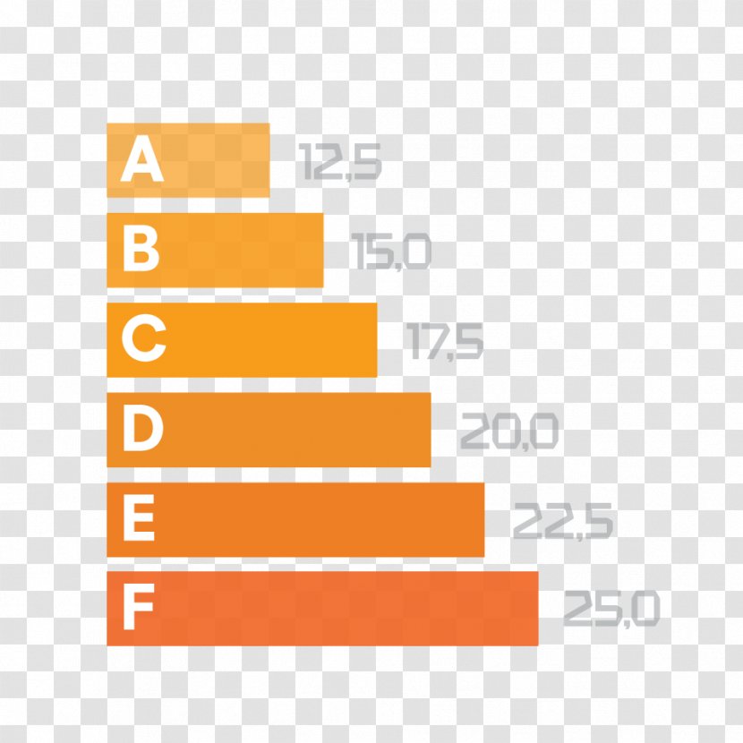 Brand Logo Line - Diagram - Bra Size Transparent PNG