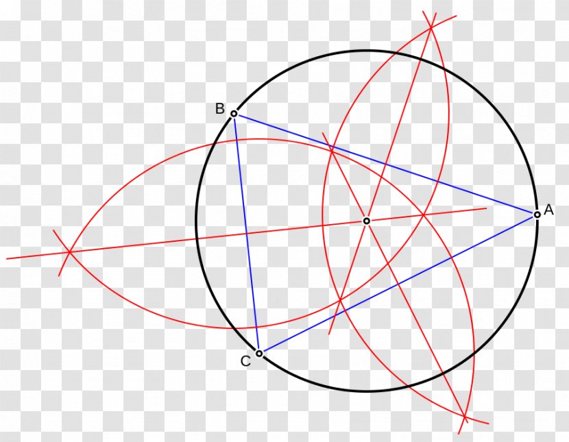 Circle Point Geometry Plane Centre Transparent PNG