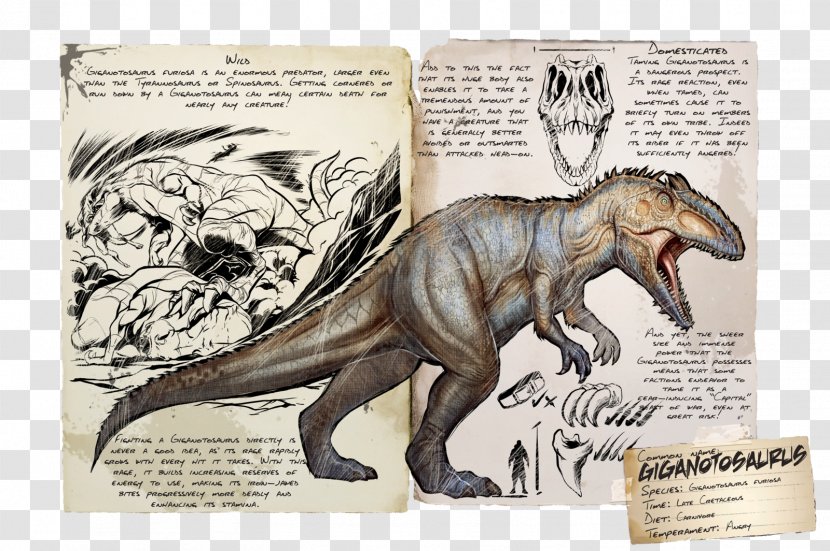 Giganotosaurus ARK: Survival Evolved Gigantosaurus Tyrannosaurus Spinosaurus - Tusoteuthis - Ark Shell Transparent PNG