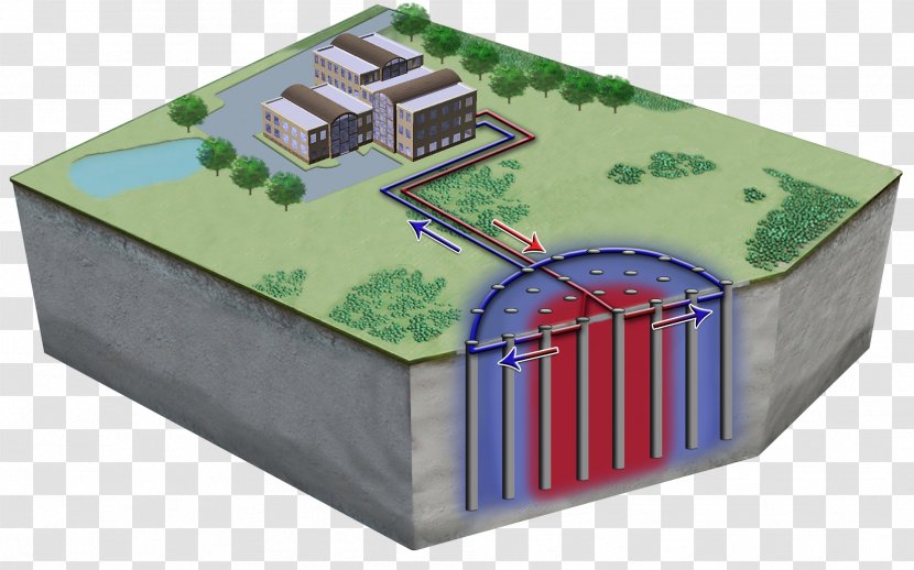 Seasonal Thermal Energy Storage - Heat - Solar Terms Transparent PNG