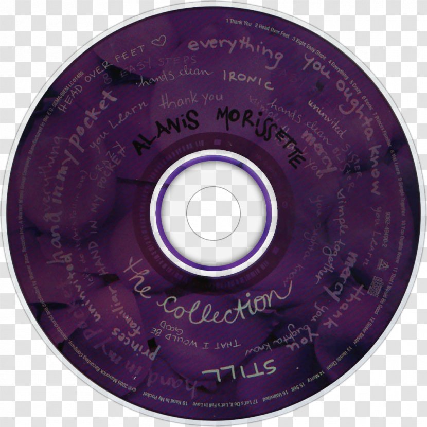 The Collection Compact Disc Supposed Former Infatuation Junkie Under Rug Swept Space Cakes - Cartoon Transparent PNG