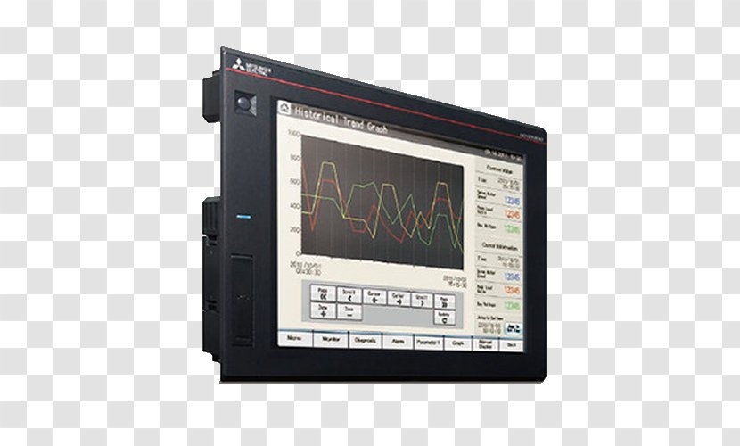 Programmable Logic Controllers Mitsubishi Electric Computer Software User Interface Automation Transparent PNG