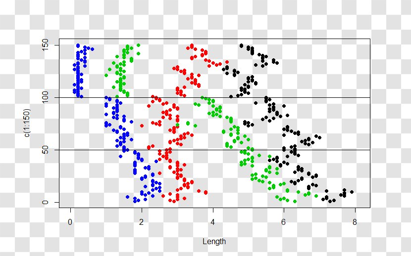 Matrix Variable Singular Value Decomposition Orthogonality Point - Plot - Scatter Animation Transparent PNG