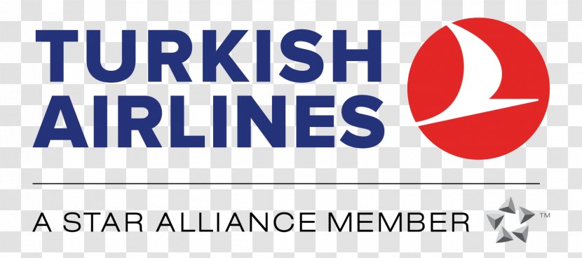 Logo Turkey Turkish Airlines Organization Star Alliance - Bestair - Qatar Airways White Transparent PNG