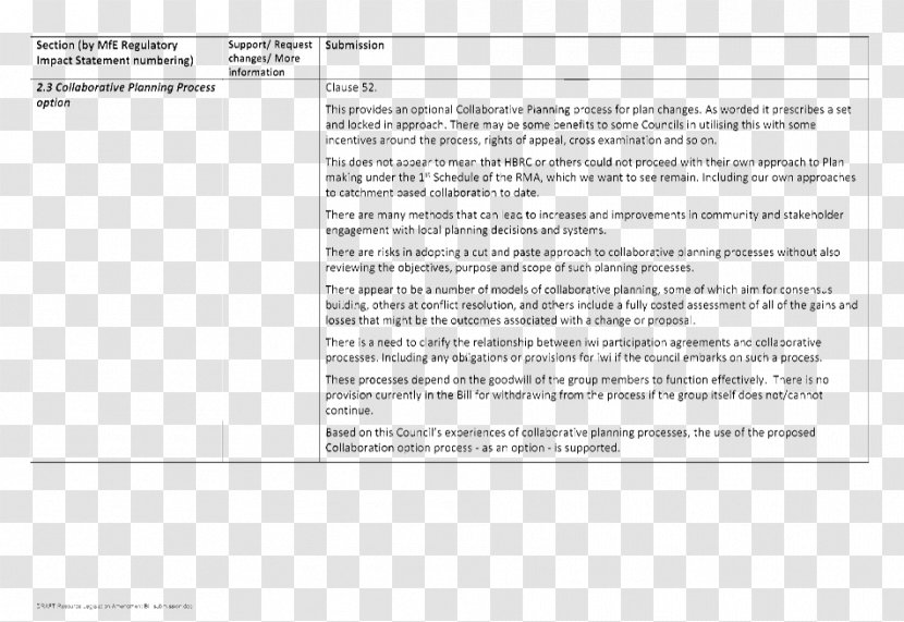 Document Brand Oracle Corporation - Design Transparent PNG