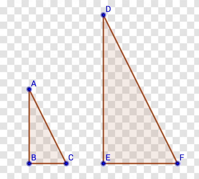 Triangle Point - Area - Right Transparent PNG