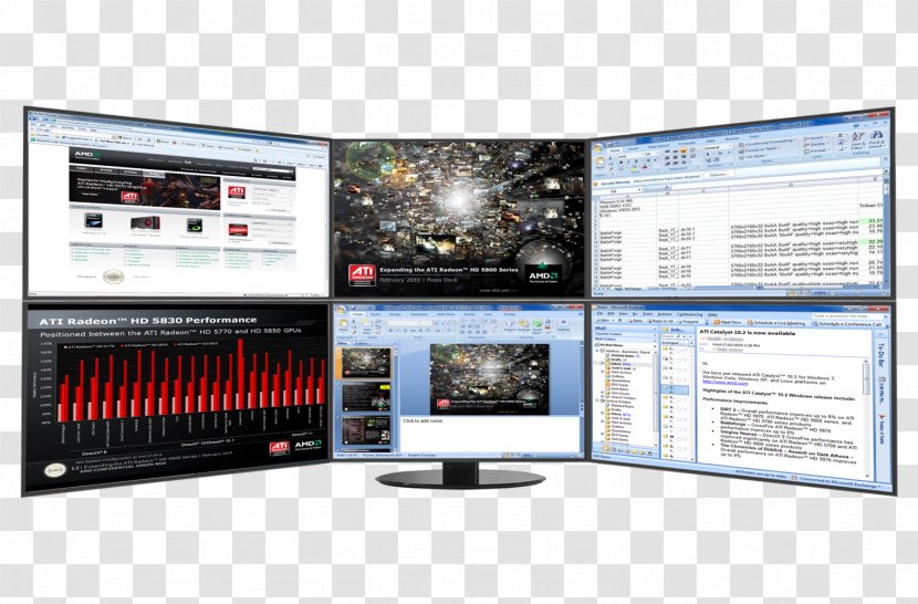 Computer Monitors Graphics Cards & Video Adapters Software ATI Radeon HD 5870 Transparent PNG
