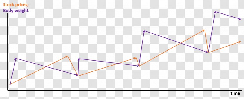 Triangle Point Diagram Transparent PNG