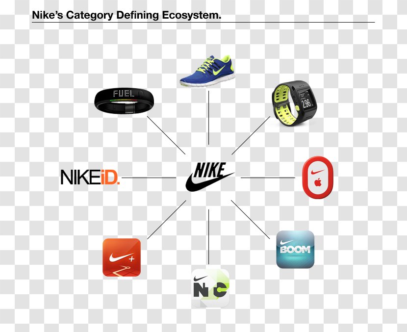 Nike Service Shoe Brand - Electronics Accessory Transparent PNG