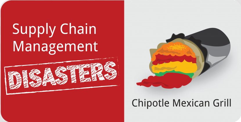 Supply Chain Risk Management Organization - Logo - Disaster Donations Transparent PNG