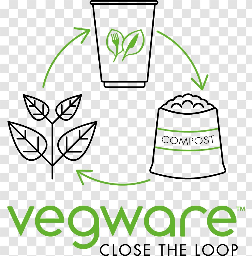 Coffee Cafe Food Compost Vegware - Packaging And Labeling Transparent PNG