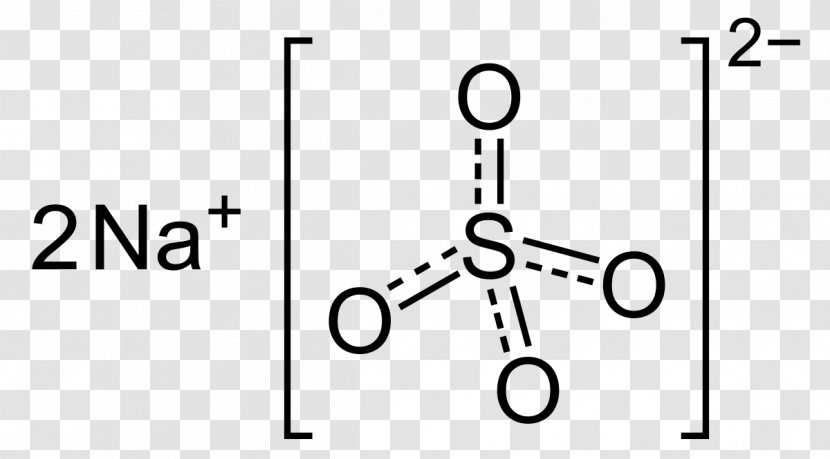 Chromate And Dichromate Potassium Chemical Formula - Sodium Sulfate Transparent PNG
