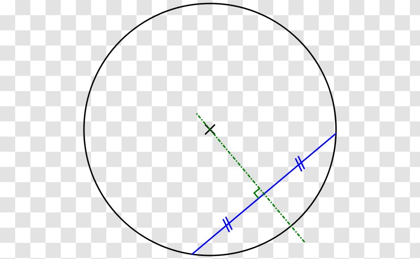 Circle Angle Point Font - Circles Transparent PNG