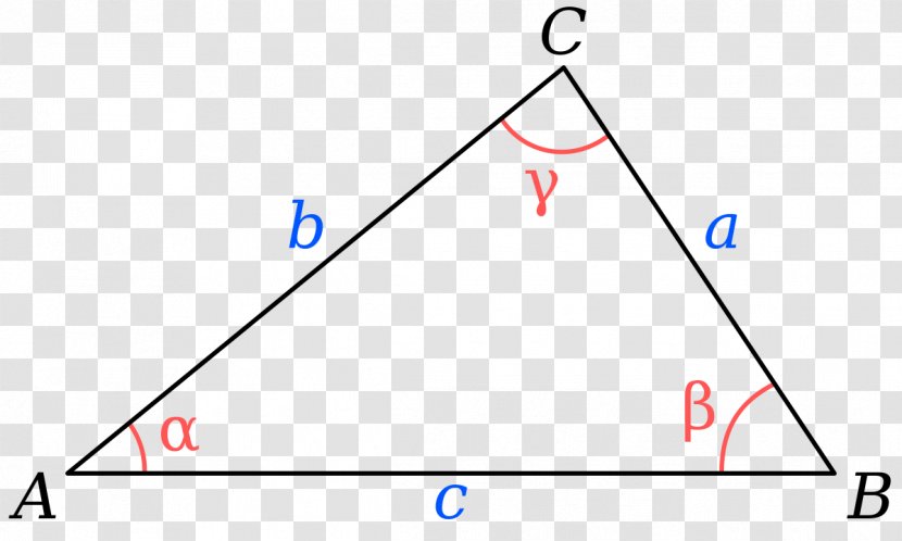 Triangle Law Of Cosines Sines Heron's Formula - Mathematics Transparent PNG