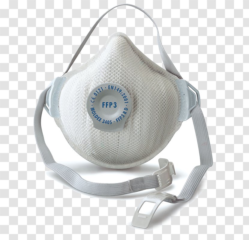 Dust Mask Personal Protective Equipment Respirator Earplug - Watercolor Transparent PNG