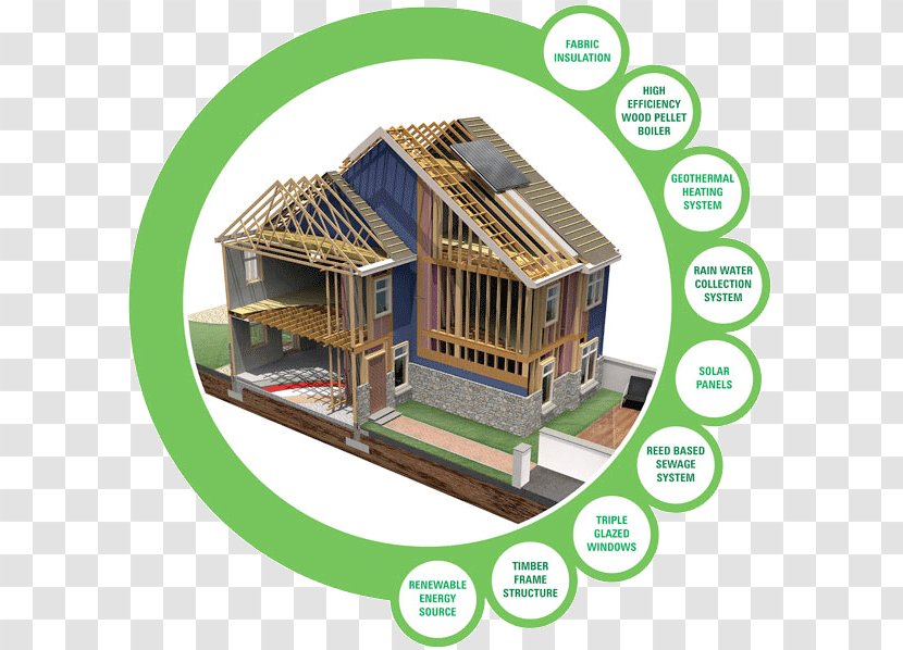 Carbon Footprint House Ecological Green Home Building - Shed Transparent PNG