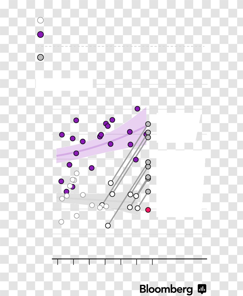 Line Point BTVI Angle - Rectangle Transparent PNG