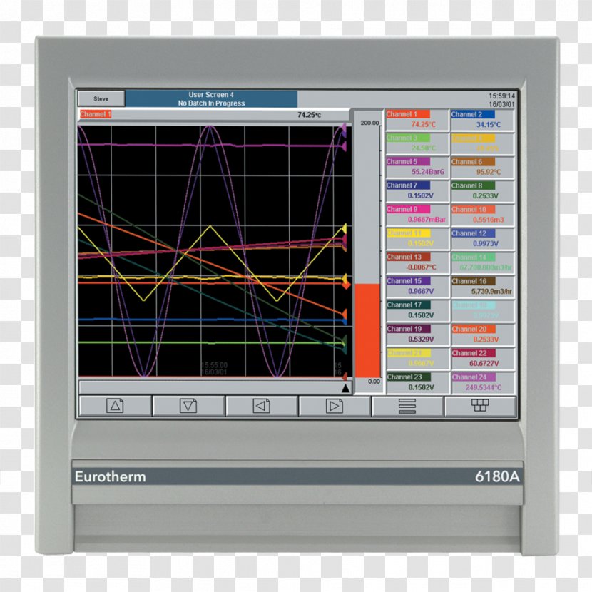 Eurotherm Paper Process Control Data Logger Temperature - Automation - High Precision Transparent PNG