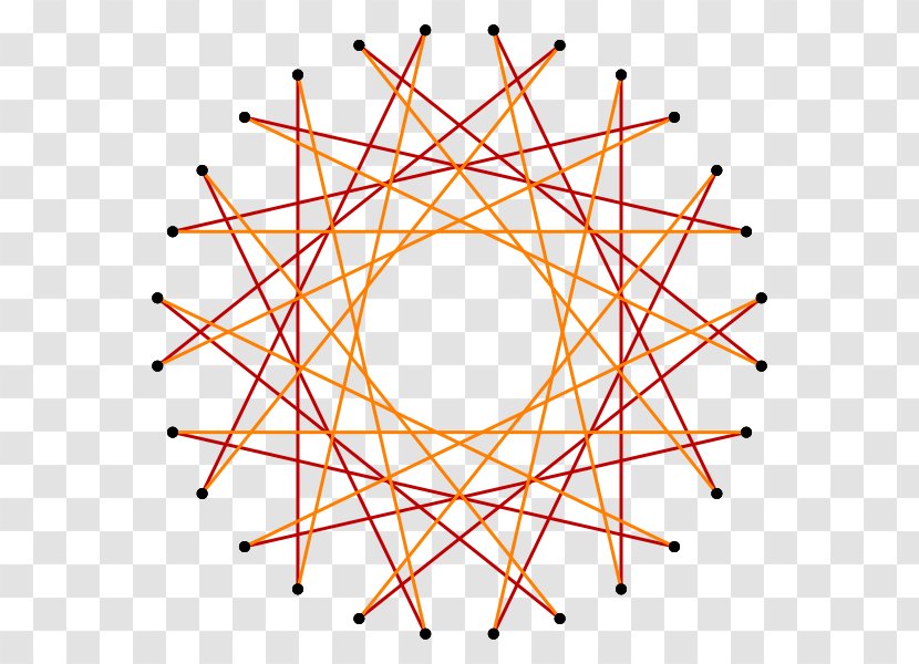 Pentadecagon Hexadecagon Truncation Regular Polytope Dihedral Group - Angle Transparent PNG