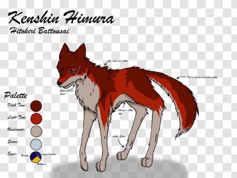 Dog Cartoon Character History - Mammal Transparent PNG