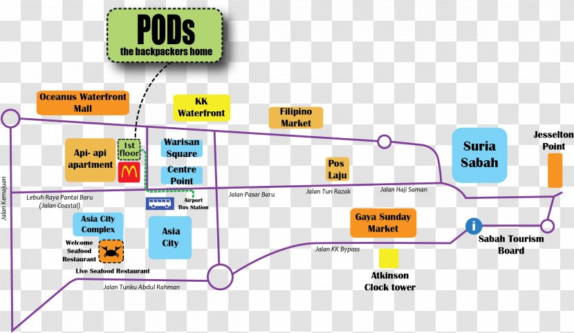 Kota Kinabalu International Airport Kuala Lumpur East Malaysia PODs The Backpackers Home & Cafe Backpacker Hostel - Organization Transparent PNG