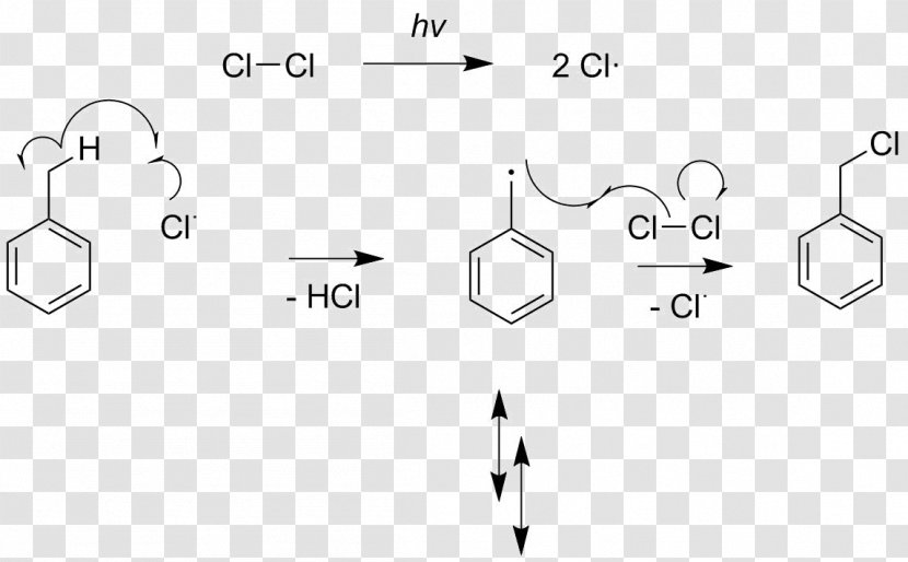 Organic Chemistry Of Materials Toluene Journal Physical C - Technology - Homemade Weight Loss Shakes Transparent PNG