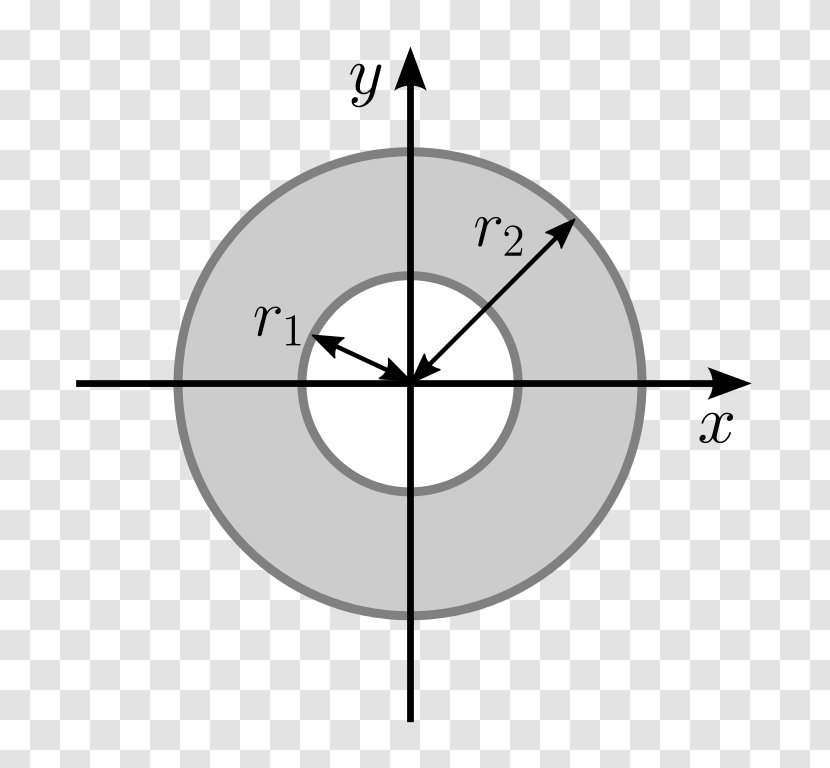 Circle Second Moment Of Area Inertia First - Number - Annular Transparent PNG