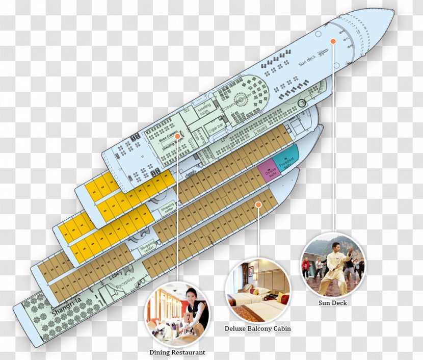 Naval Architecture - Yangtze River Transparent PNG