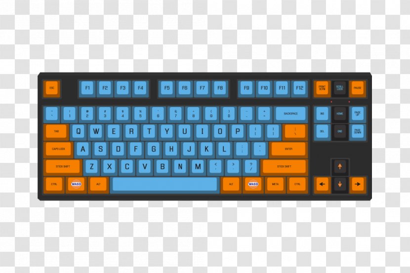 Computer Keyboard Keycap Cherry Das Gaming Keypad - Wasd Keys Transparent PNG