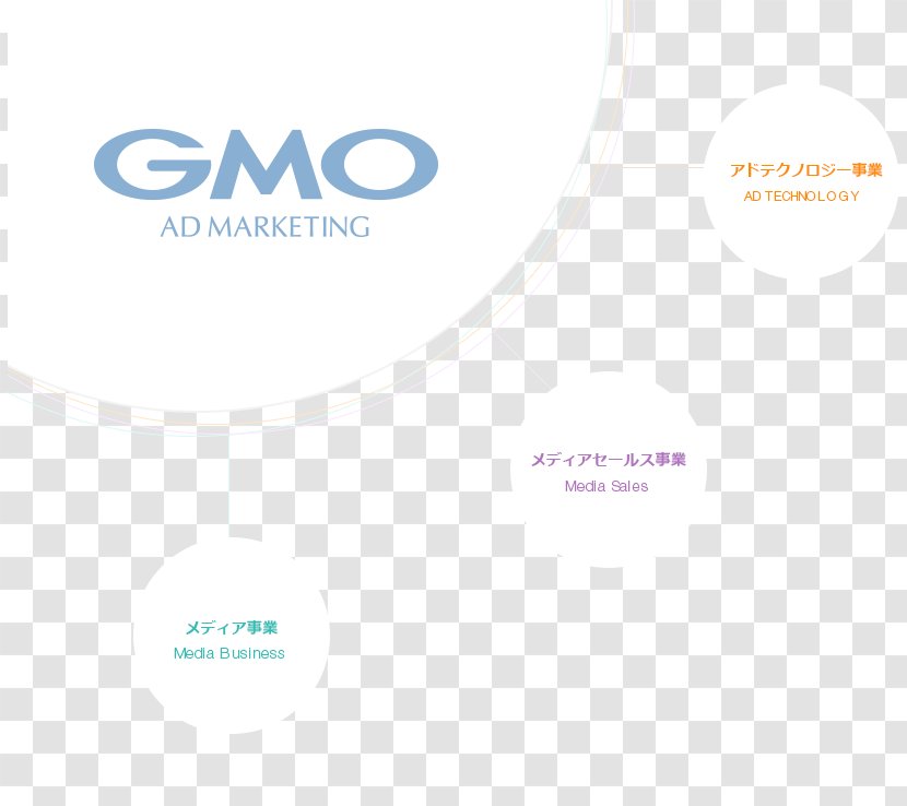 Logo Brand GMO HOSTING & SECURITY, INC. Earth - Association Transparent PNG