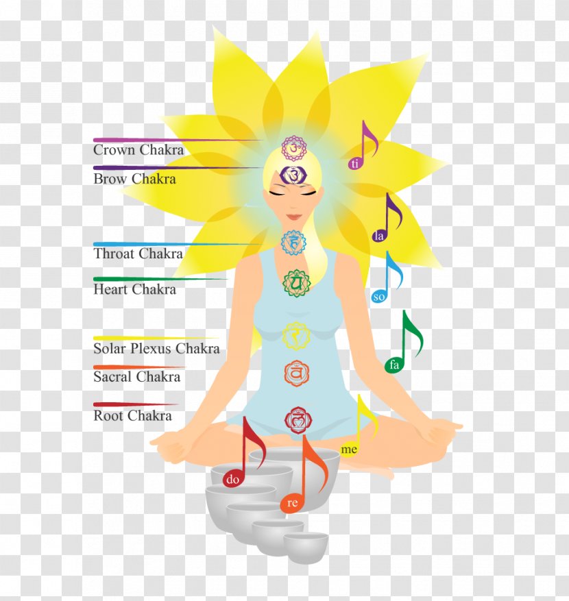 Character Animal Clip Art - Happiness - Chakra Transparent PNG