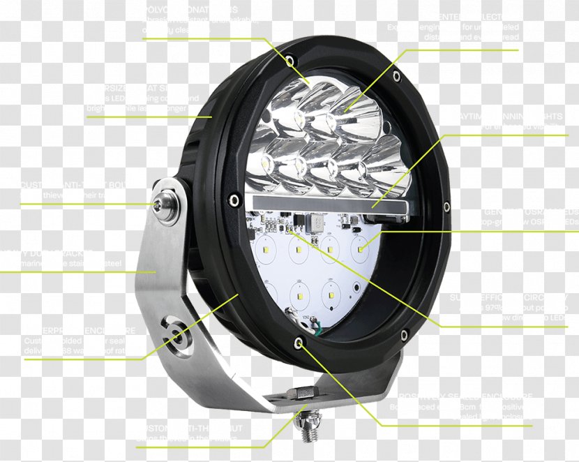 Headlamp Product Design Computer Hardware - Light Efficiency Runner Transparent PNG