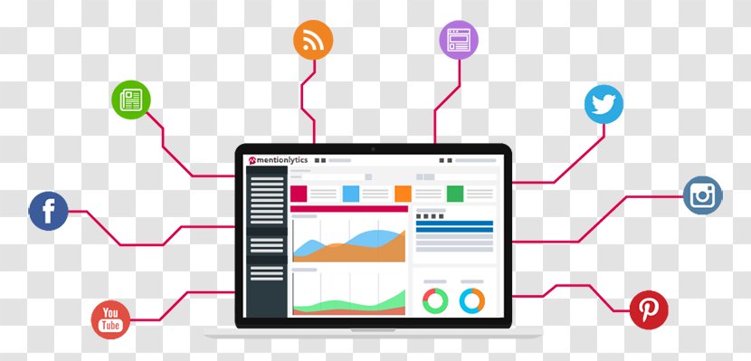 Social Media Measurement Monitoring Marketing Online Advertising - Digital - Intelligent Transparent PNG