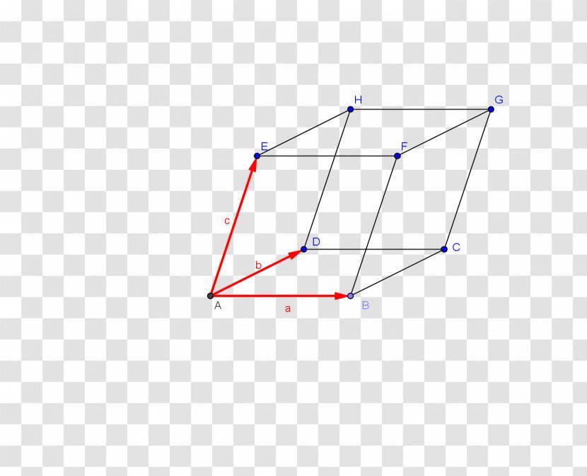 Triangle Point - Parallel Transparent PNG