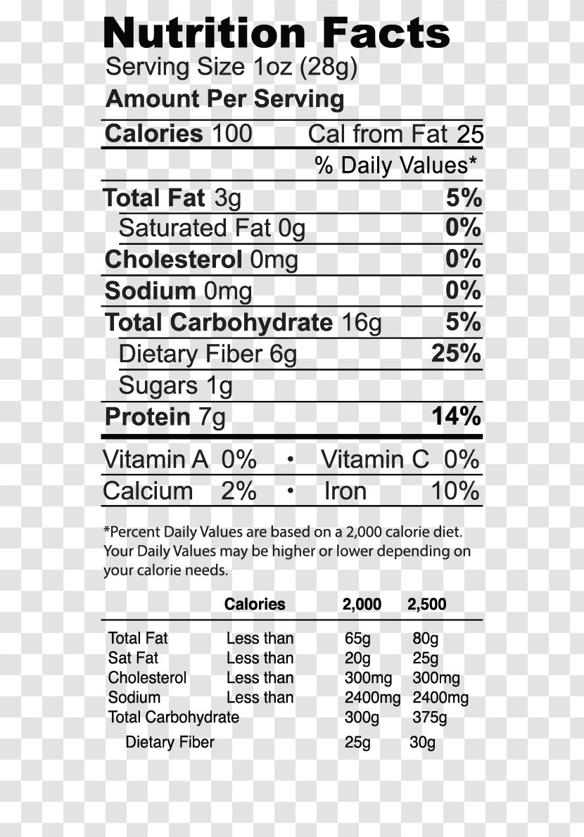Nutrient Nutrition Facts Label Pancake Organic Food - Paper - Cake Transparent PNG