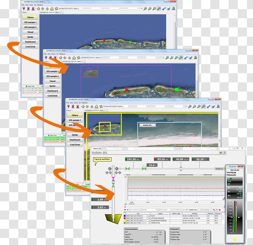 Yokogawa Electric Information Computer Software SCADA Corporation - Engineering - Business Transparent PNG