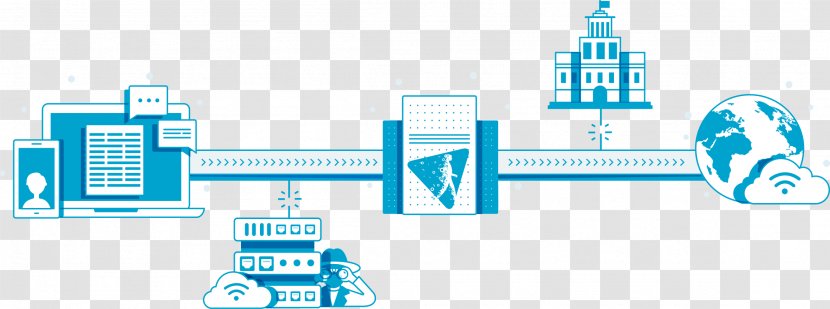 Virtual Private Network Computer Internet Proxy Server - Local Area - Cisco Anyconnect Icon Transparent PNG