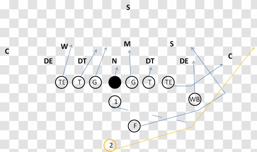 Line Point Angle - Diagram Transparent PNG