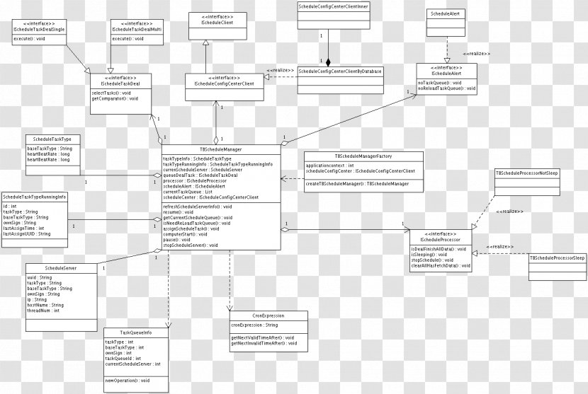 Drawing Plan /m/02csf - Structure - Taobao Transparent PNG