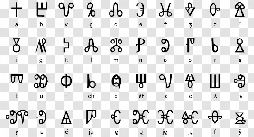 Glagolitic Script Alphabet Cyrillic Saints Cyril And Methodius Slavic Languages - Area - ALPHABETS Transparent PNG